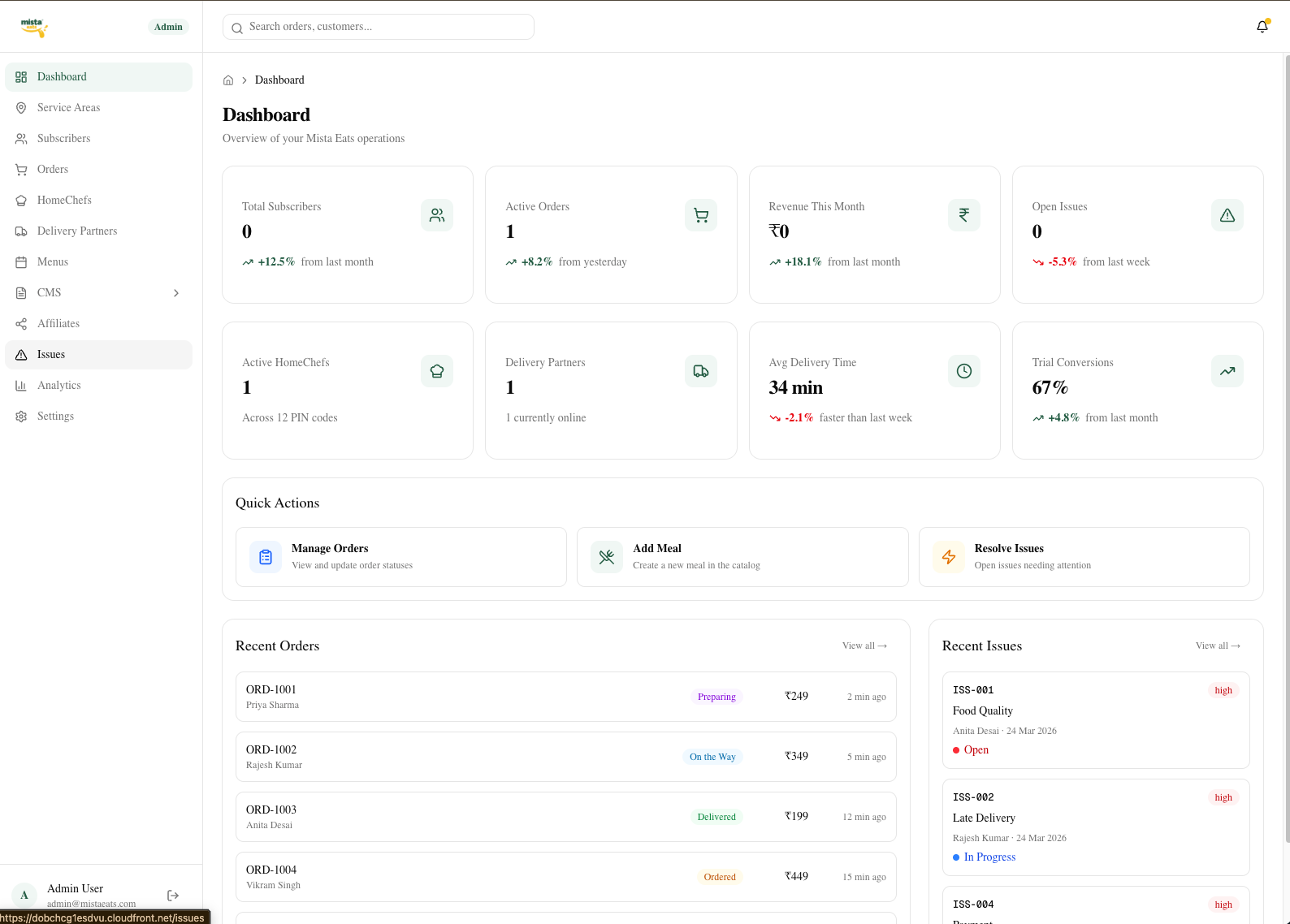 POC to Production Pipeline